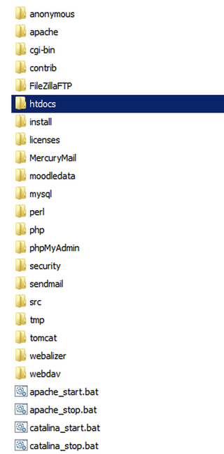 Content of XAMPP's folder